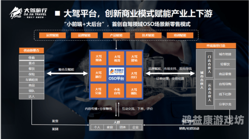 平台APP，连接世界，引领未来平台app有哪些