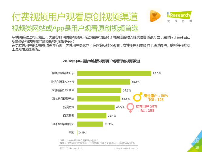 亚洲精品色播一区二区，探索网络视频平台的内容分级与用户行为分析