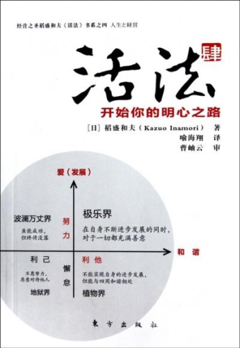 一、引言