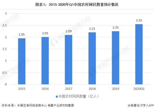国产精品成年视频的崛起与发展趋势分析