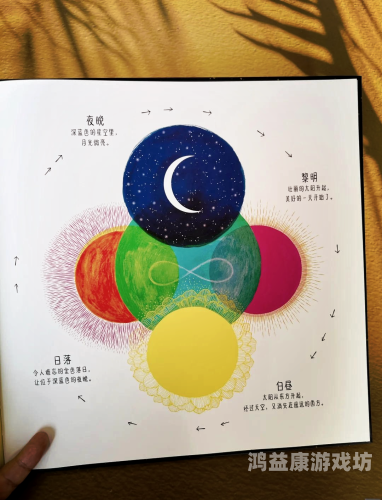 进化世界攻略，探索生命的奥秘与科技的融合