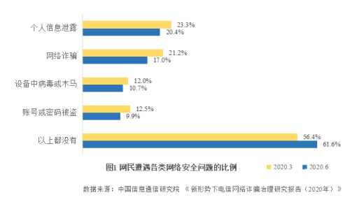 强制修改二次实名认证，必要性、影响及应对策略