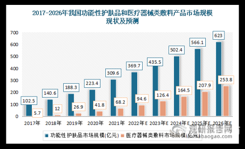 亚洲一级在线无码，深度解析与行业趋势