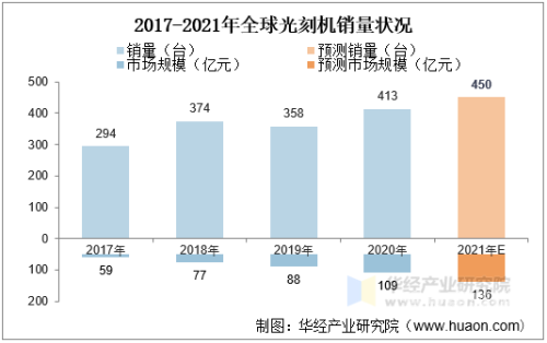 亚洲、日韩、欧美与国产精品区，全球文化交汇下的消费新趋势