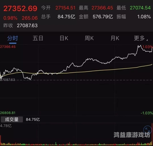 高清无码在线资源A，探索与风险并存的网络世界高清无码在线资源播放专区