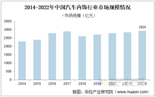 亚洲中文一级片市场现状与未来发展趋势分析亚洲一词