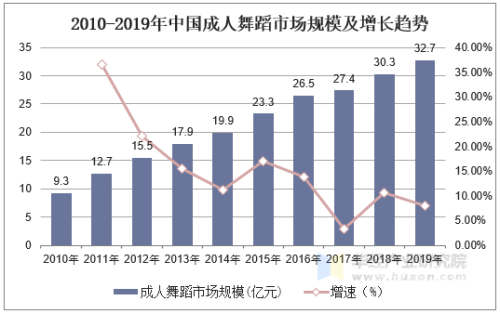 亚洲成人电亚洲成人电子市场发展现状与未来趋势分析
