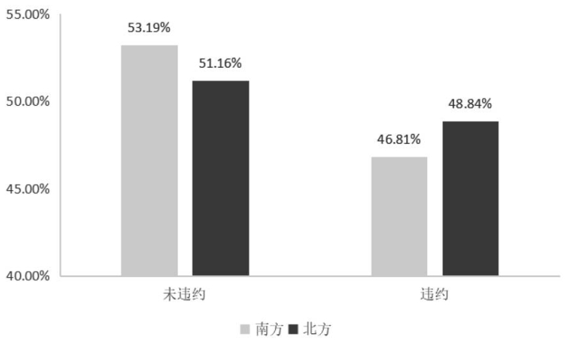 解析互联网文化差异，欧美与亚洲在线娱乐产业对比研究亚 洲 成 人 视 频 在 线