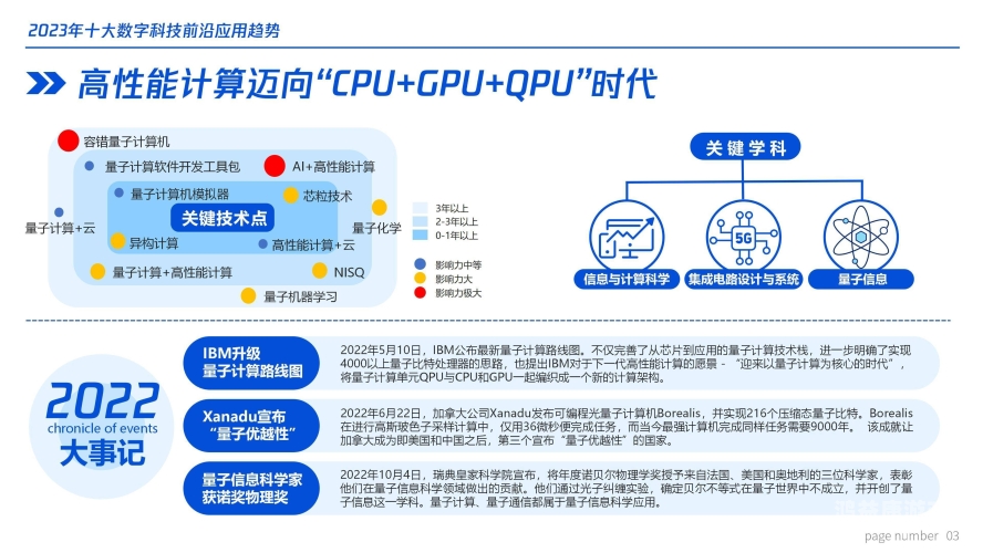 亚洲一区精彩视频亚洲一区精彩视频巡礼，热门分类与观影指南(2023前沿趋势)