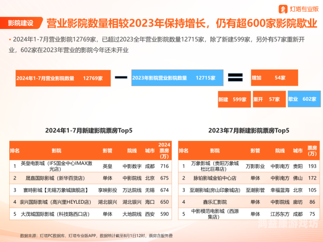 日韩国产在线一二三2024年日韩国产在线影视平台一二三，观众选择与市场观察