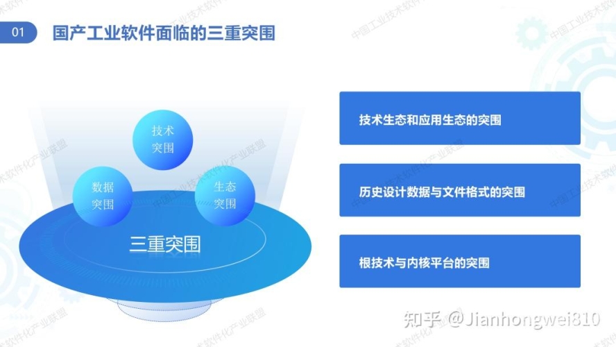 久久国产精品12国产精品崛起，探究久久品牌的创新之路