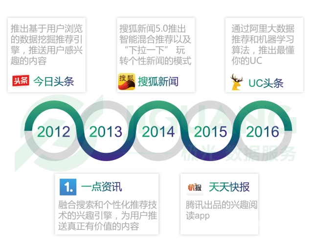 亚洲中文字幕在线区二，新闻资讯网站热门话题追踪亚洲中文字幕在线二区无码