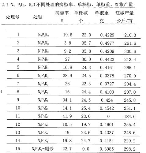 欧美日韩产区新闻，四大区域新闻聚焦欧美日韩国产1区2区3区入口