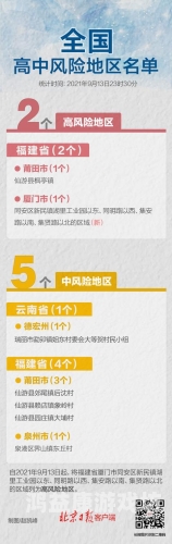 国产亚洲欧洲一二三区国产亚洲欧洲一二三区新闻资讯