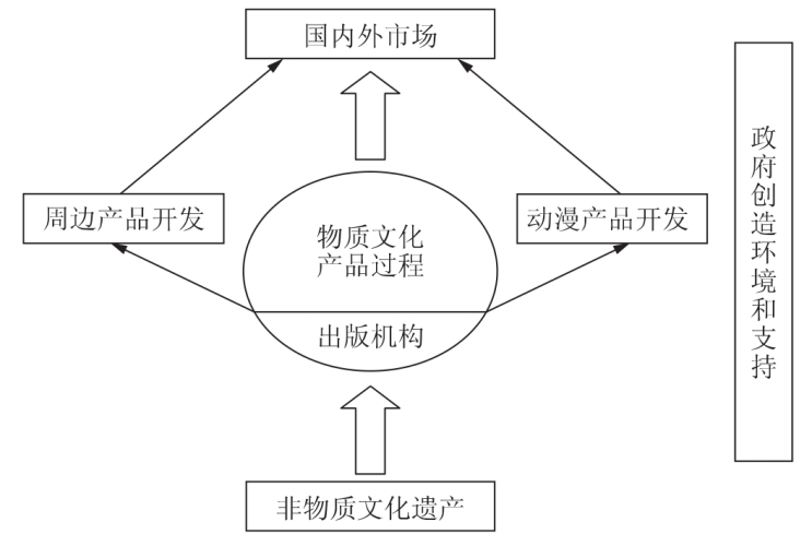 在线理论亚洲，探索亚洲文化与理论的深度融合亚洲在—-线