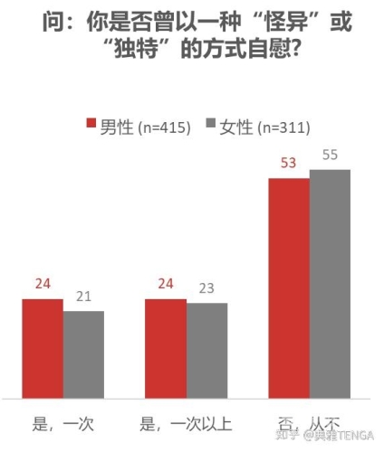 91自愉自愉产区24区探索91自愉自愉产区，24区特色与魅力