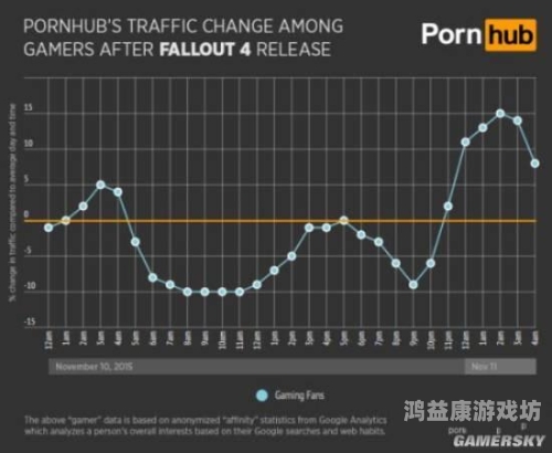 亚洲国产成人欧美激情亚洲风情中的欧美激情，新闻资讯网站深度解读