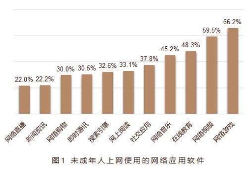 被黑人玩得高潮抽搐视频曝光，警惕网络陷阱，保护青少年权益
