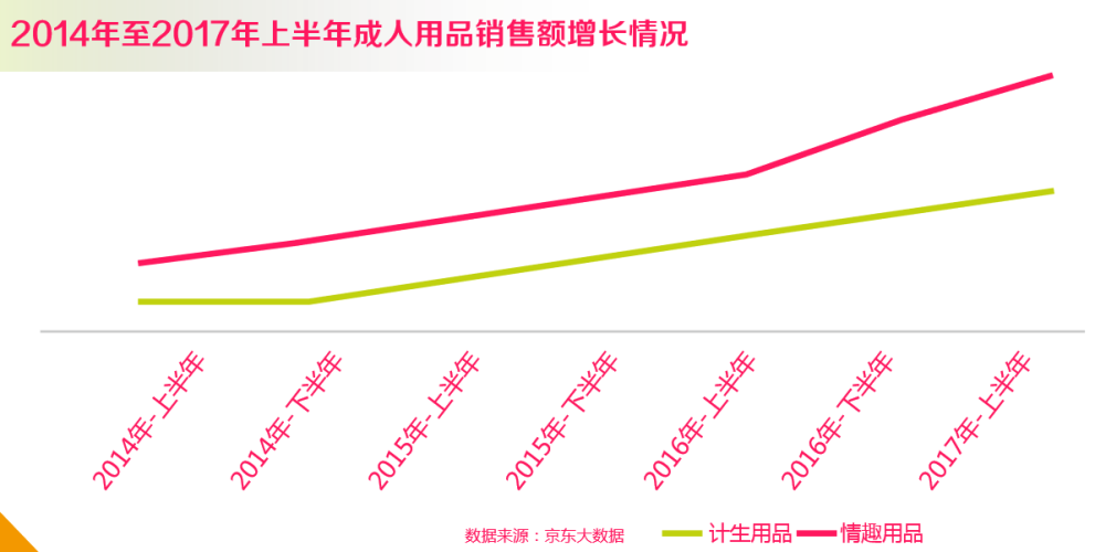 四虎成人特黄A片，探索成人情趣的新篇章