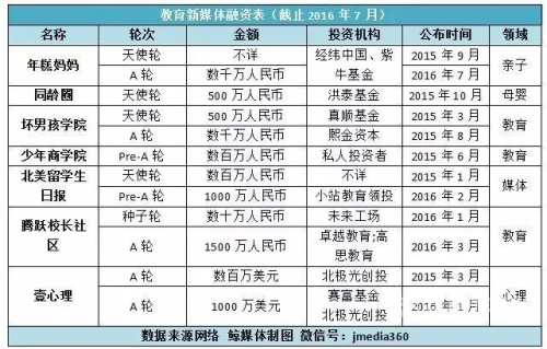 mmav，科技巨头崛起的新媒体平台mmavc官网入口