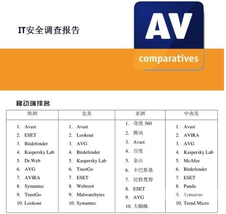 国产,国产av国产AV新闻，丰富内容，引领潮流