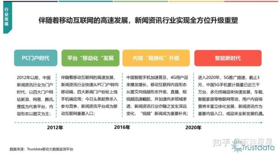 2V34.com百度搜索热门文章，2V34.com，新闻资讯网站角色设定与今日热门新闻解读