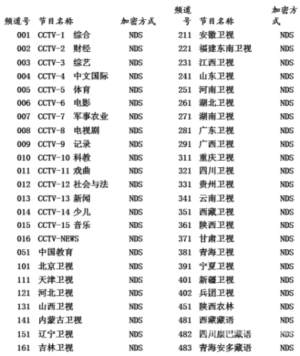 百度搜索热门文章，在线观看成人三级内容