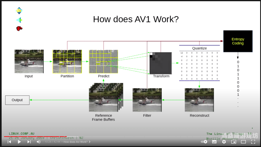 亚欧AV在线亚欧AV在线，探索数字时代的多元文化交流