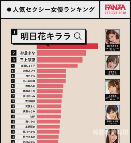 日韩AV免费成人电讯内容推广文章