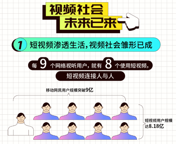 国产成人网红视频热潮，引领网络新风尚国产成人网红视频网站