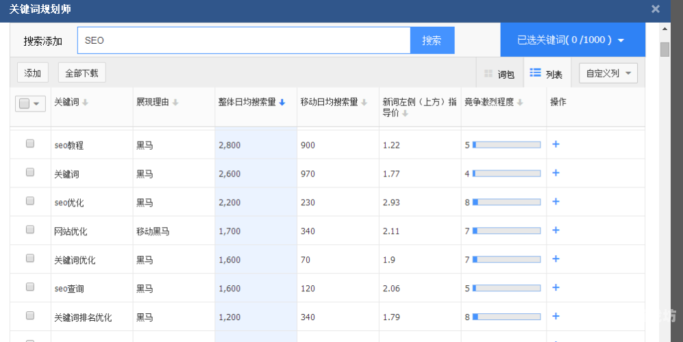www.m8av.com百度搜索热门文章，m8av.com 新闻资讯网站角色设定
