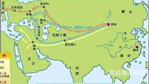 欧亚一级视频人成欧亚一级视频人成，多元文化融合下的新闻视角