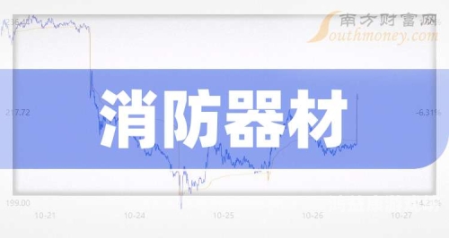 百度搜索收录，久久久消防器材一区二区介绍久久消防器材有限公司