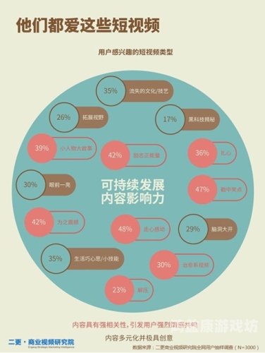 黄瓜视频成人A片免费观看，探索视频内容的深度与广度