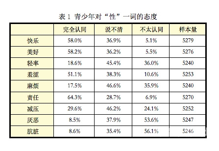 欧美成人精品三级专题，探索多元文化下的性健康与隐私保护