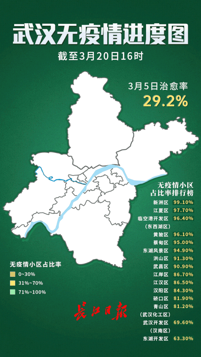全国最新疫情动态及防控措施更新，关注健康安全全国疫情最新名单公布