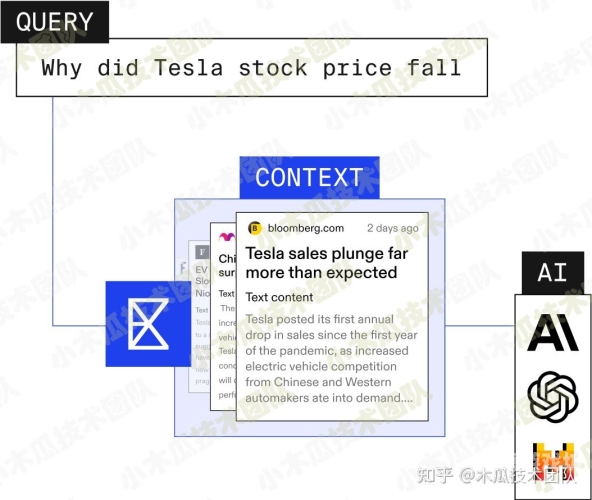 搜索引擎入门指南，如何有效利用搜索引擎入口提升信息检索效率搜索引擎入口google