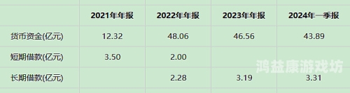 2023年大型网络游戏2023年大型网络游戏风云榜，创新巅峰与玩家共鸣的盛宴