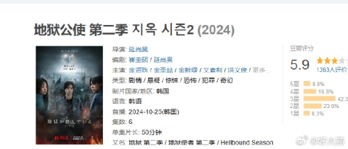 中文版中文版韩剧大全