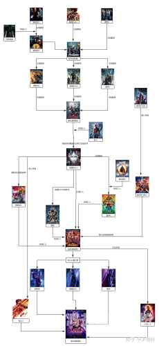 从漫画到现实，超级英雄的进化与影响超级英雄英文怎么说