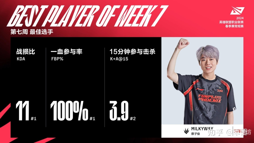 英雄联盟手游，掌上电竞新纪元，探索移动端MOBA的无限可能英雄联盟手游官网