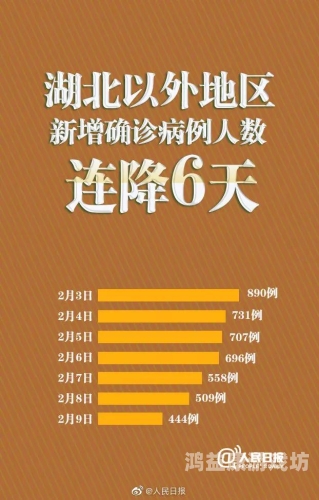 三个好消息新冠病毒即将结束三个好消息，新冠病毒即将结束？深度剖析全球抗疫最新动态