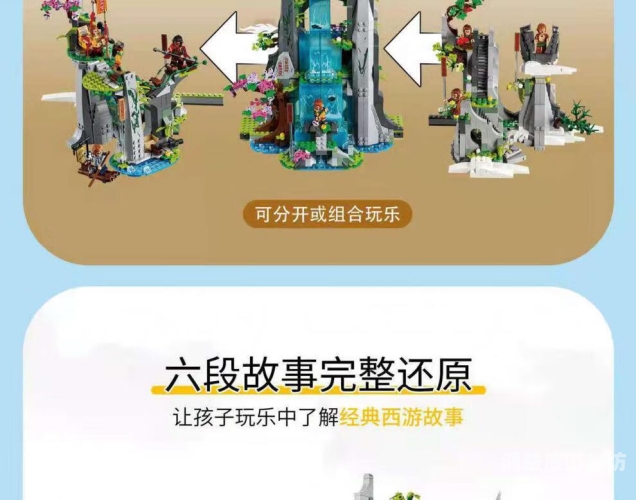 齐天大圣副本攻略齐天大圣副本攻略，挑战极限，勇闯花果山