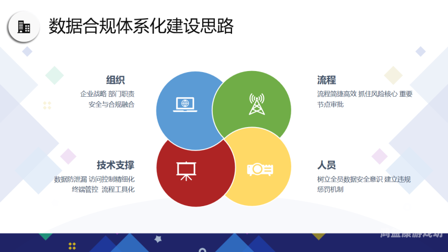 官网官网，企业数字化转型的基石与未来发展的关键