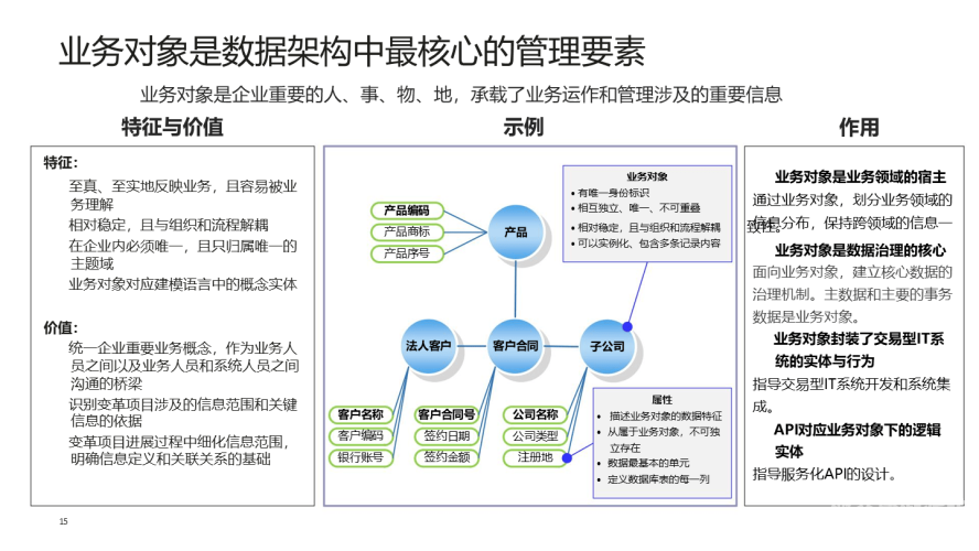 官网官网，企业数字化转型的基石与未来发展的关键