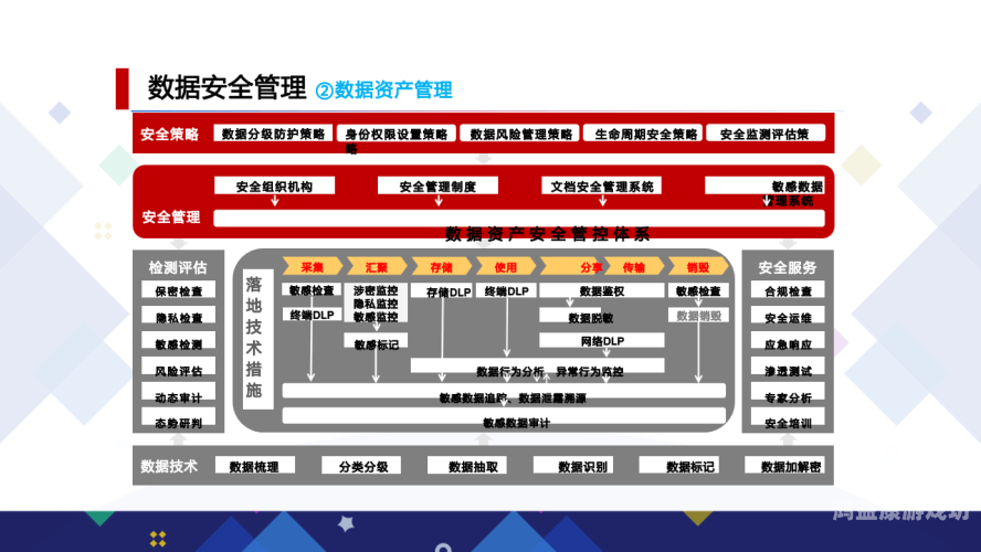 官网官网，企业数字化转型的基石与未来发展的关键