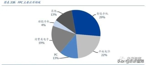 帐号交易平台深度解析，账号交易平台的崛起与未来发展趋势