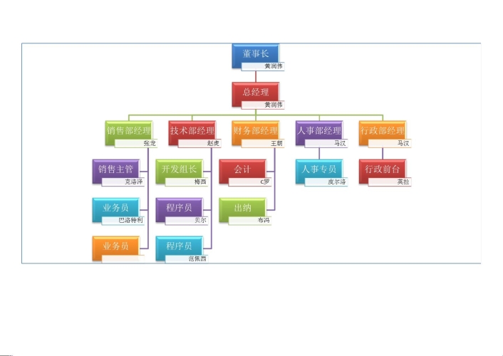 小黄豆CRM，重塑企业客户关系管理的智能引擎小黄豆crm软件特色