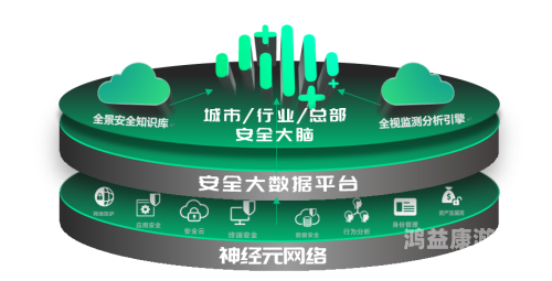 360官网入口360官网入口，一站式服务，守护您的数字安全