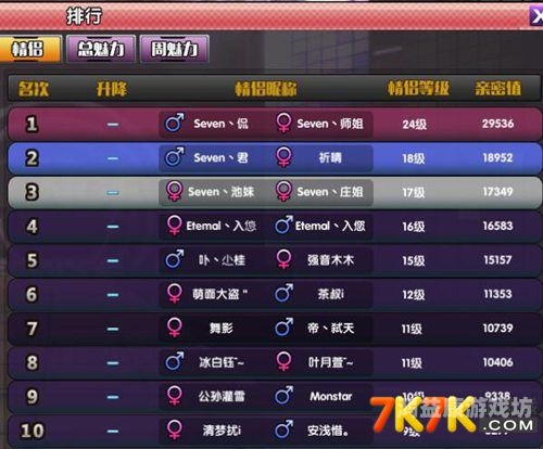 7K7K小游戏大全，一站式畅玩，回味无穷的童年乐趣7k7k小游戏大全在线玩儿
